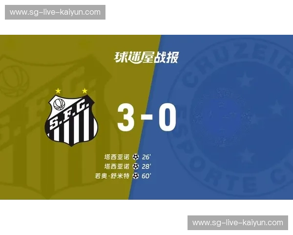 桑托斯vs马克:一场关于梦想与荣耀的史诗对决 桑托斯vs马克:一场关于梦想与荣耀的史诗对决